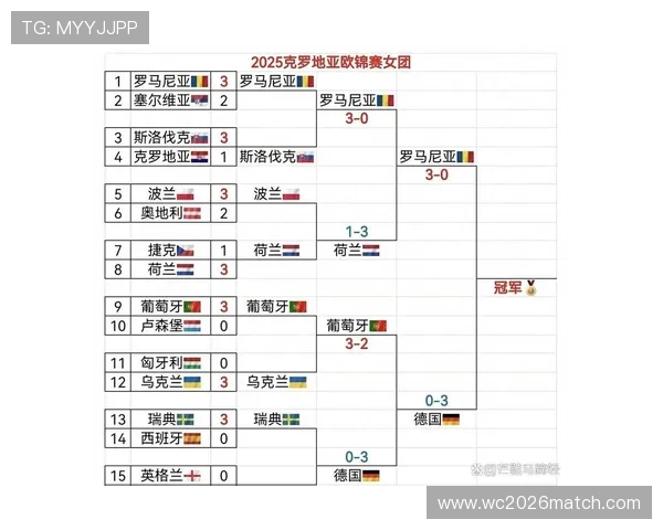 欧洲足坛风云再起：豪门争冠大战与黑马崛起全解析