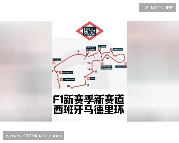 F1赛季焦点：新赛季车队阵容大调整 赛道规则变化引发车迷热议